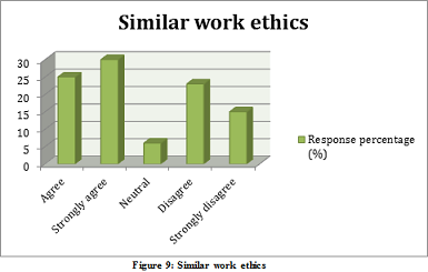 Fair Treatment of Ethnicities Assignment8.png